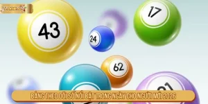 Bảng Theo Dõi Số Nổi Bật Trong Ngày Cho Người Mới 2026